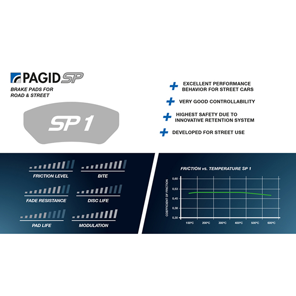 Pagid Street+ Brake Pad