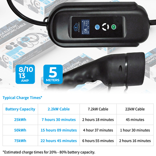 Simply EV Charging Cable - Type 2 To UK 3 Pin