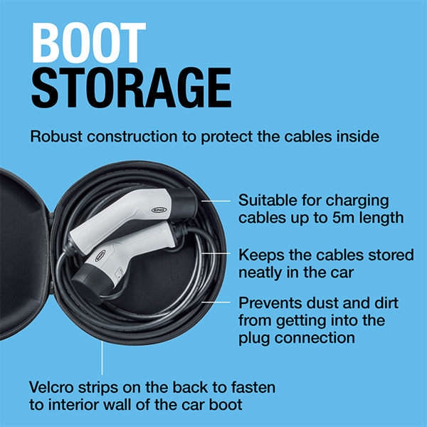 Ring Storage Bag For EV Cables