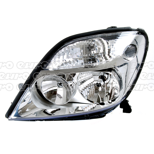 Aftermarket Euro Car Parts