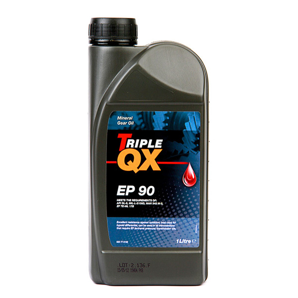 Manual Transmission Fluids Gearbox Oils Euro Car Parts