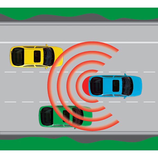 Streetwize Blind Spot Detection System