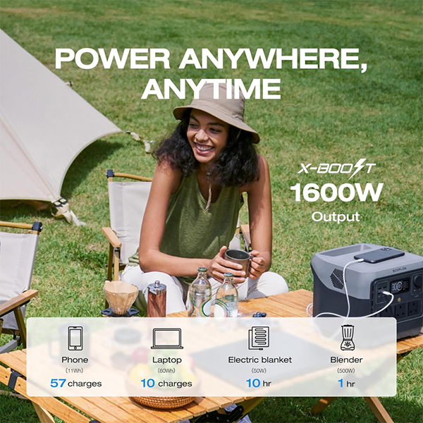 EcoFlow RIVER 2 Pro Lightweight Power Station