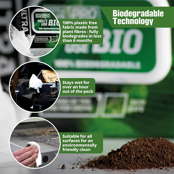 Pro Multiuse Bio XXL Clothwipes 100 Pack