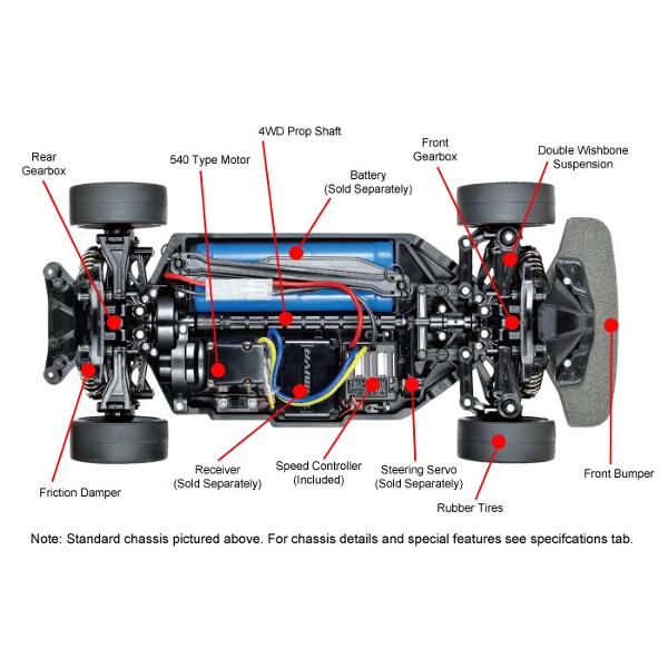 self assembly rc car kits