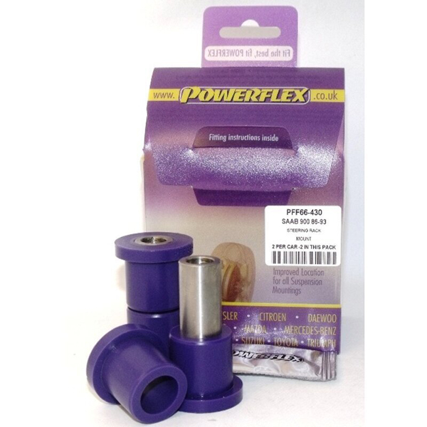 Powerflex Steering Rack Mounting