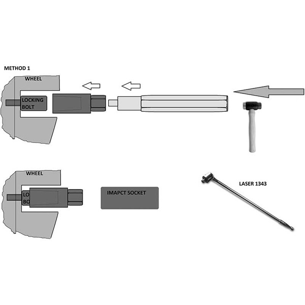 Laser 6972 Wheel Locking Nut Removal Kit