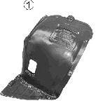 Platinum Approved Inner Wheel Arch Lining